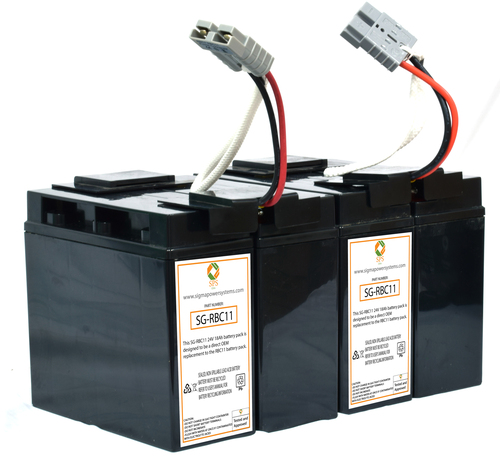 RBC Battery